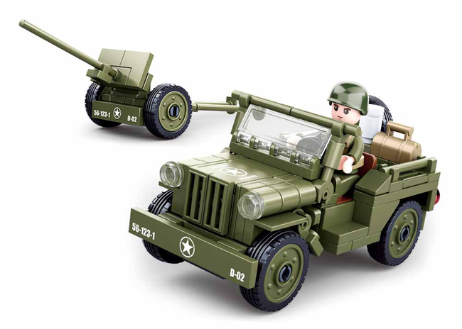Solido coffret n° 7025 véhicules militaires US Jeep GMC canon neuf boite 1/43 Solido coffret n° 7025 véhicules militaires US Jeep GMC canon neuf boite 1/43